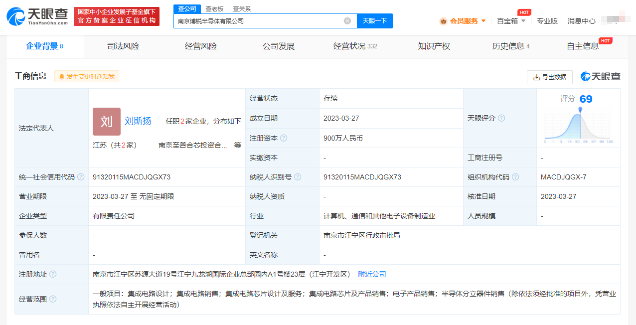 159aa690401dd4c598cda5ed6b0ab3b.png