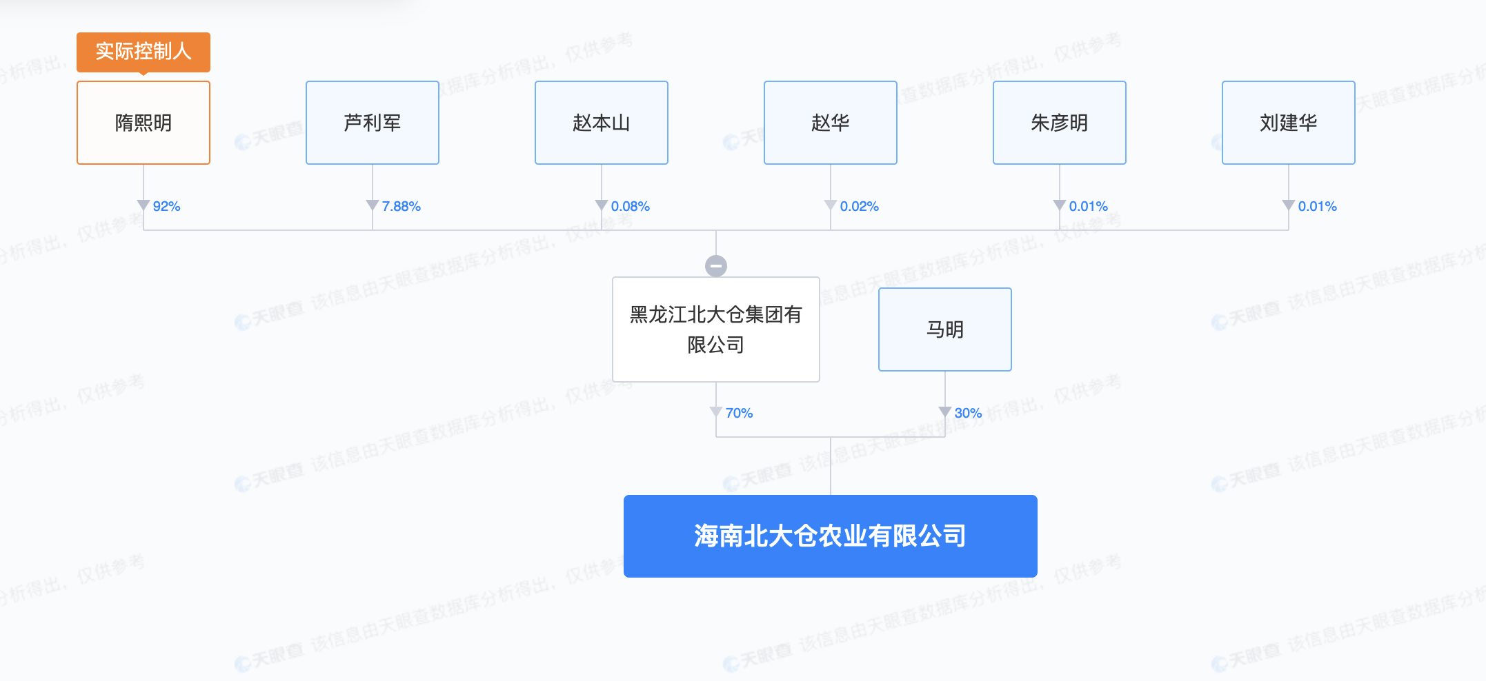 3cd89ea5f9fb15e8ce59f484ac14256.png