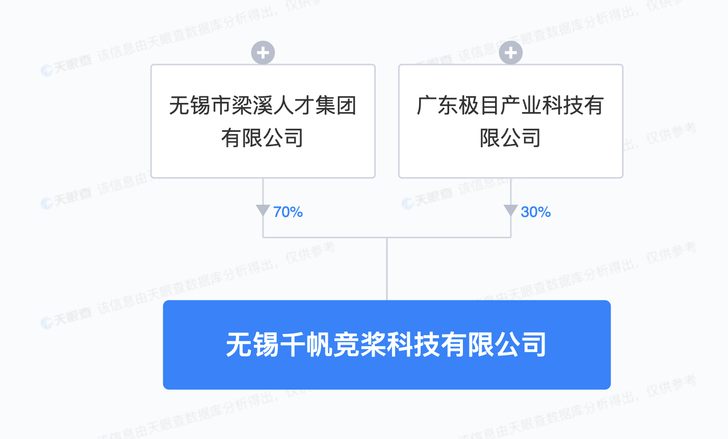0c38d080ac7eb5373dde7b6a2c91911.png