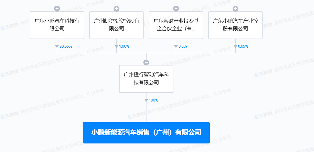 334d35988beaf46f597b2979285f7f8.png